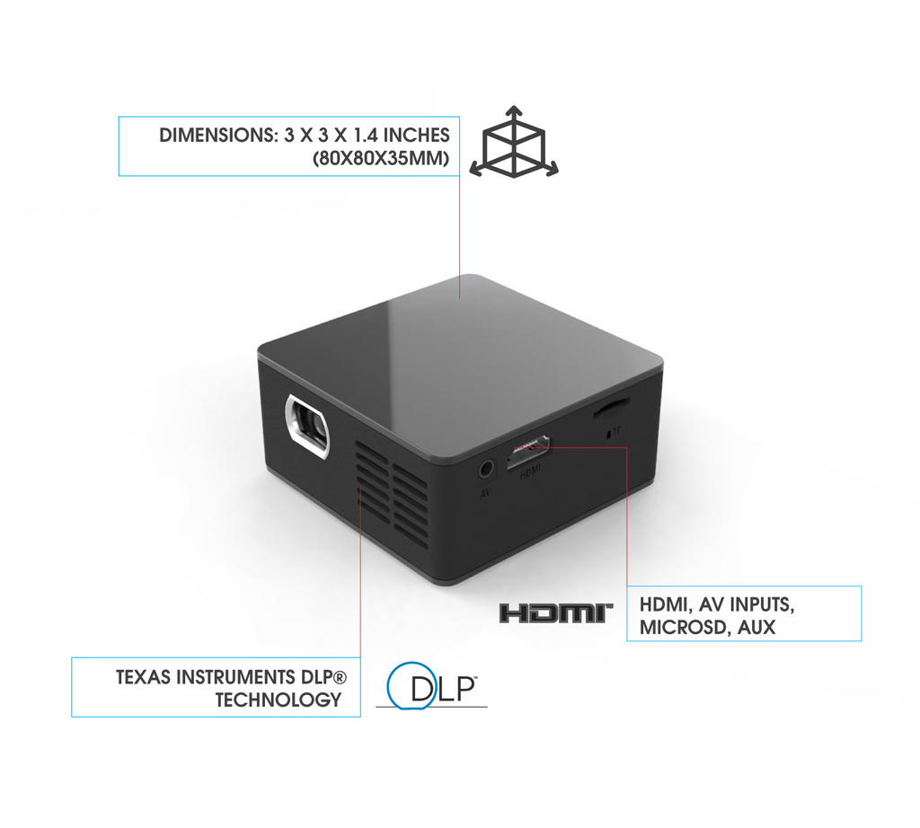 Phonesuit - Lightplay Cube Pico Projector