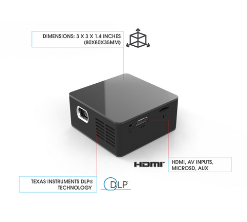 Phonesuit - Lightplay Cube Pico Projector
