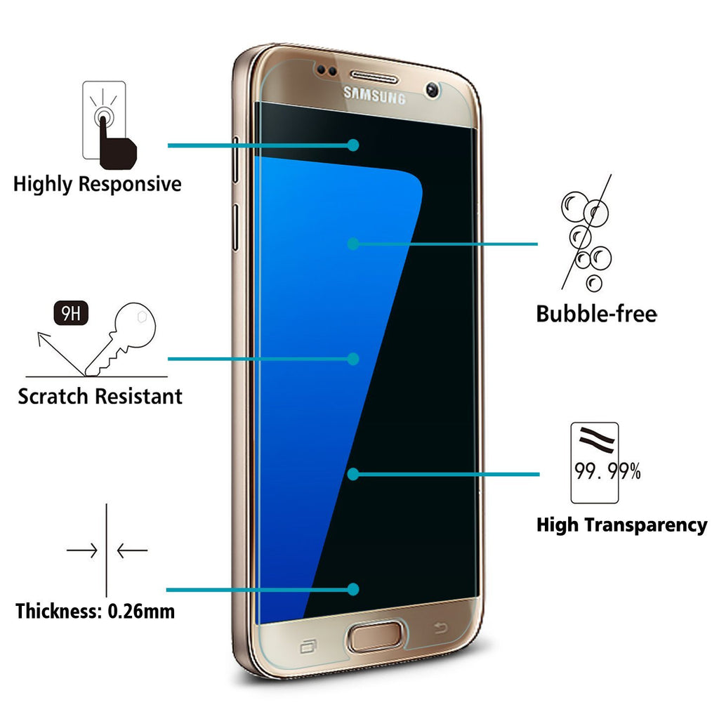 Sparin - Curved Film Screen Protector for Galaxy S7
