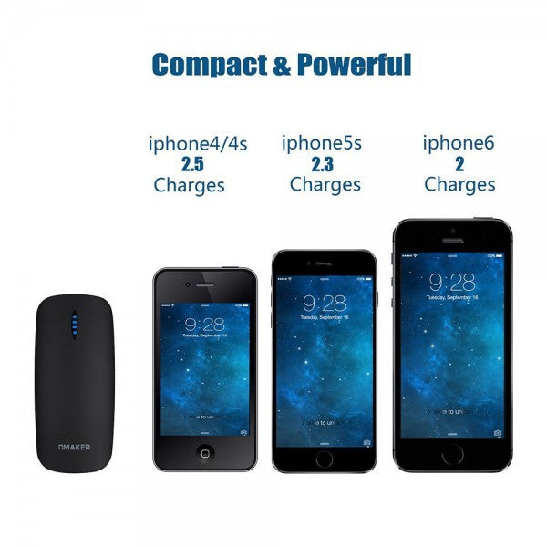 Omaker - 3,200 mAh Power Bank