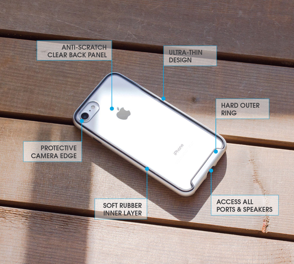 PhoneSuit - Dual Shock Case for iPhone 8 / 7