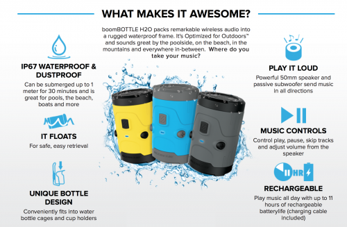 Scosche - boomBOTTLE H2O Bluetooth Speaker