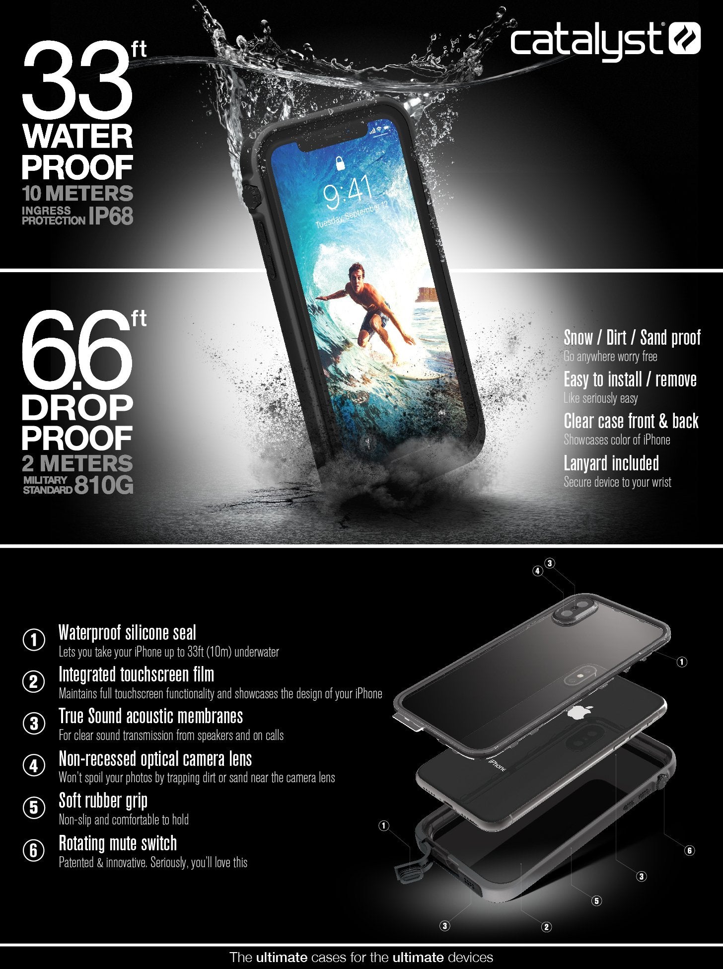 Iphone xs on sale water resistant