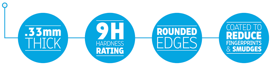 Gadget Guard - Black Ice Glass Screen Protector for iPhone XR