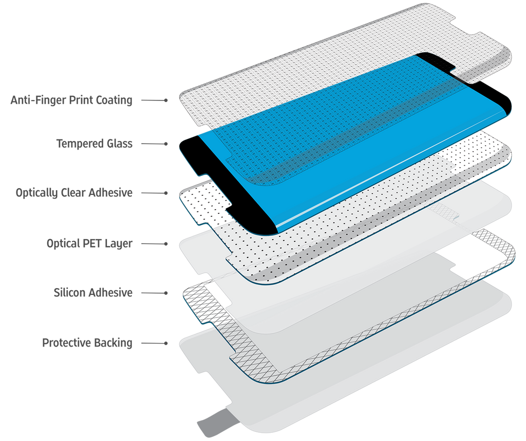 Gadget Guard - Black Ice Cornice (Curved) Tempered Glass for iPhone X