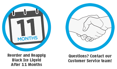 Gadget Guard - Universal Liquid Screen Protector