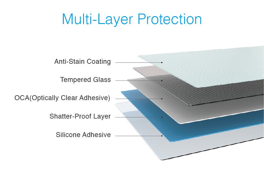 Just Mobile - Xkin Tempered Glass Screen Protector for iPhone 7 Plus/7s Plus