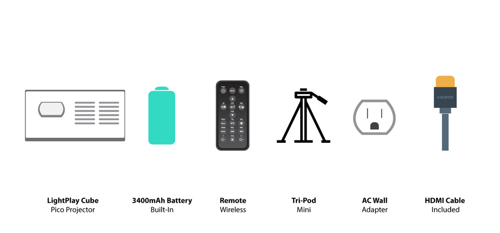 Phonesuit - Lightplay Cube Pico Projector